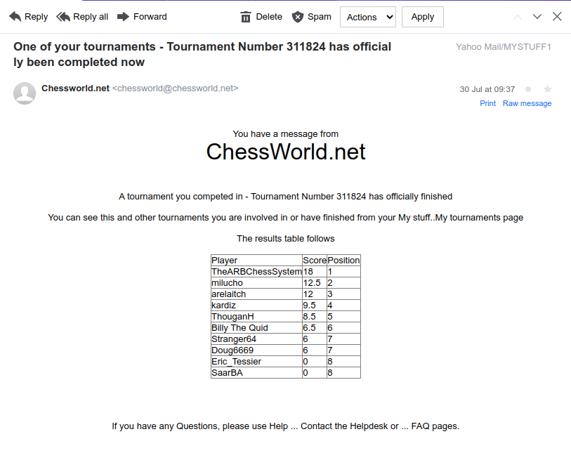 TARBCS WIN ChessWorldnet Tournament  311824.png