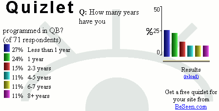 How long have you programmed in QB?